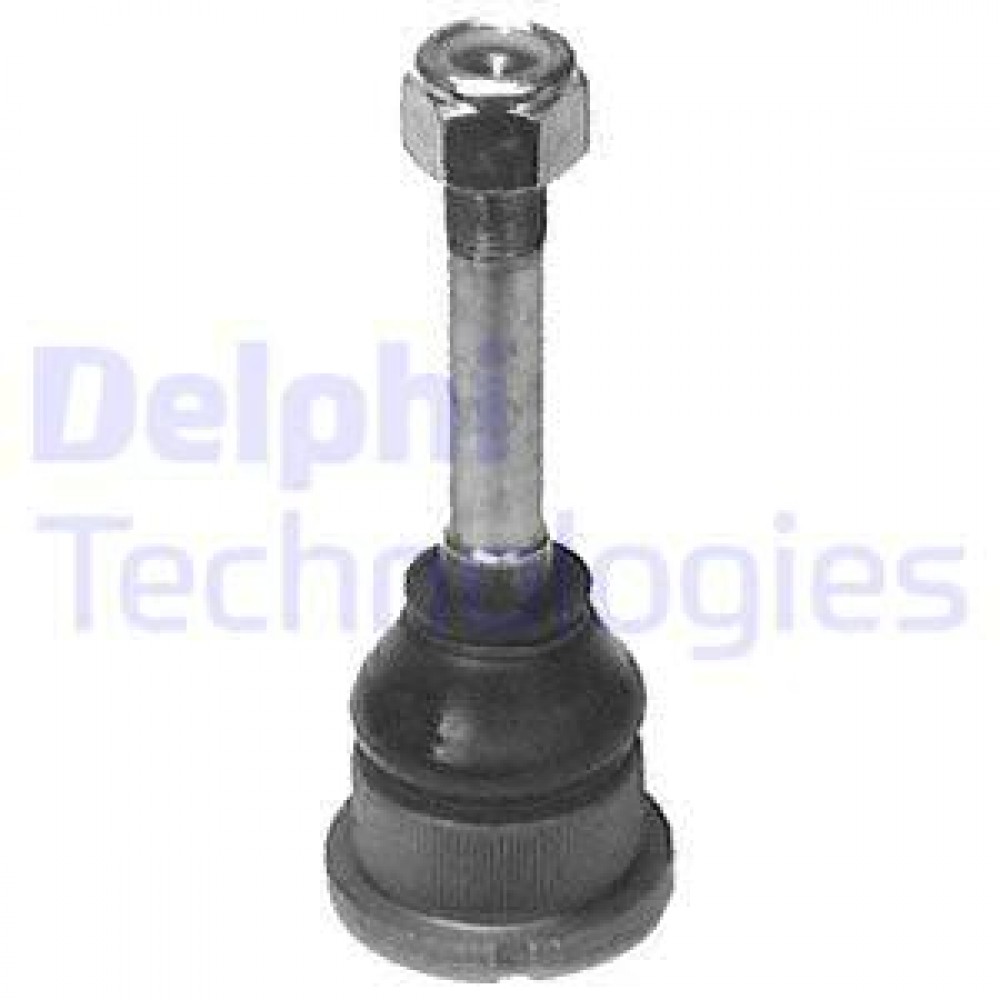 Μπαλάκια ψαλιδιών DELPHI TC508